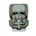 Столче за кола 4в1 KikkaBoo IsoFix [1]