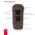 Чувалче за количка с термовълна Kaiser Iglu [14]